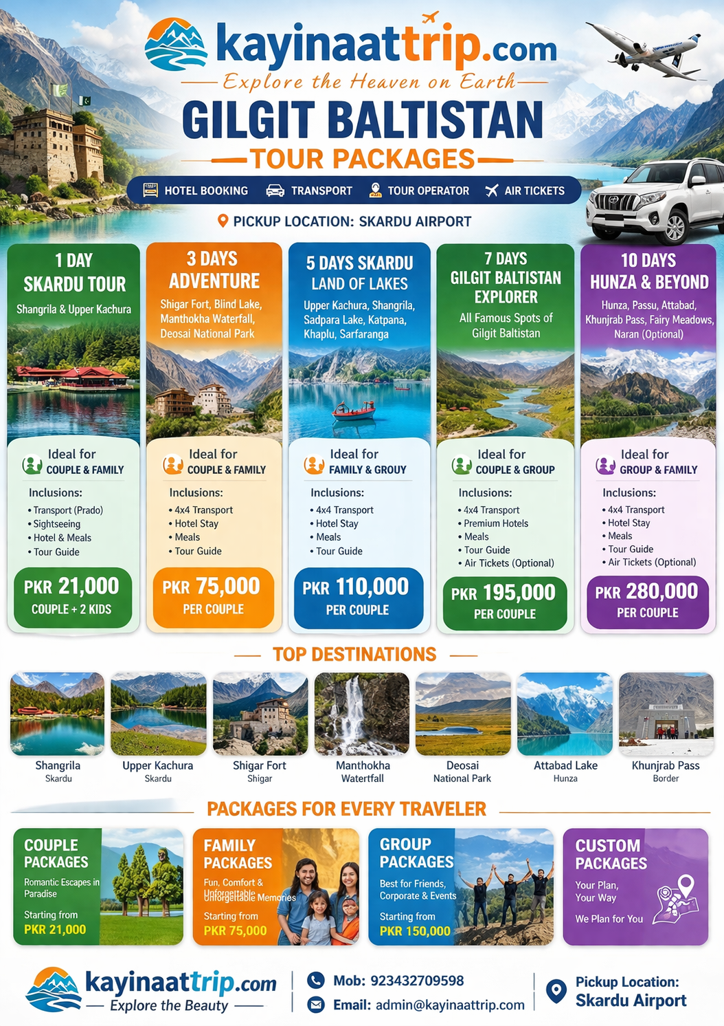 Gilgit Baltistan Package